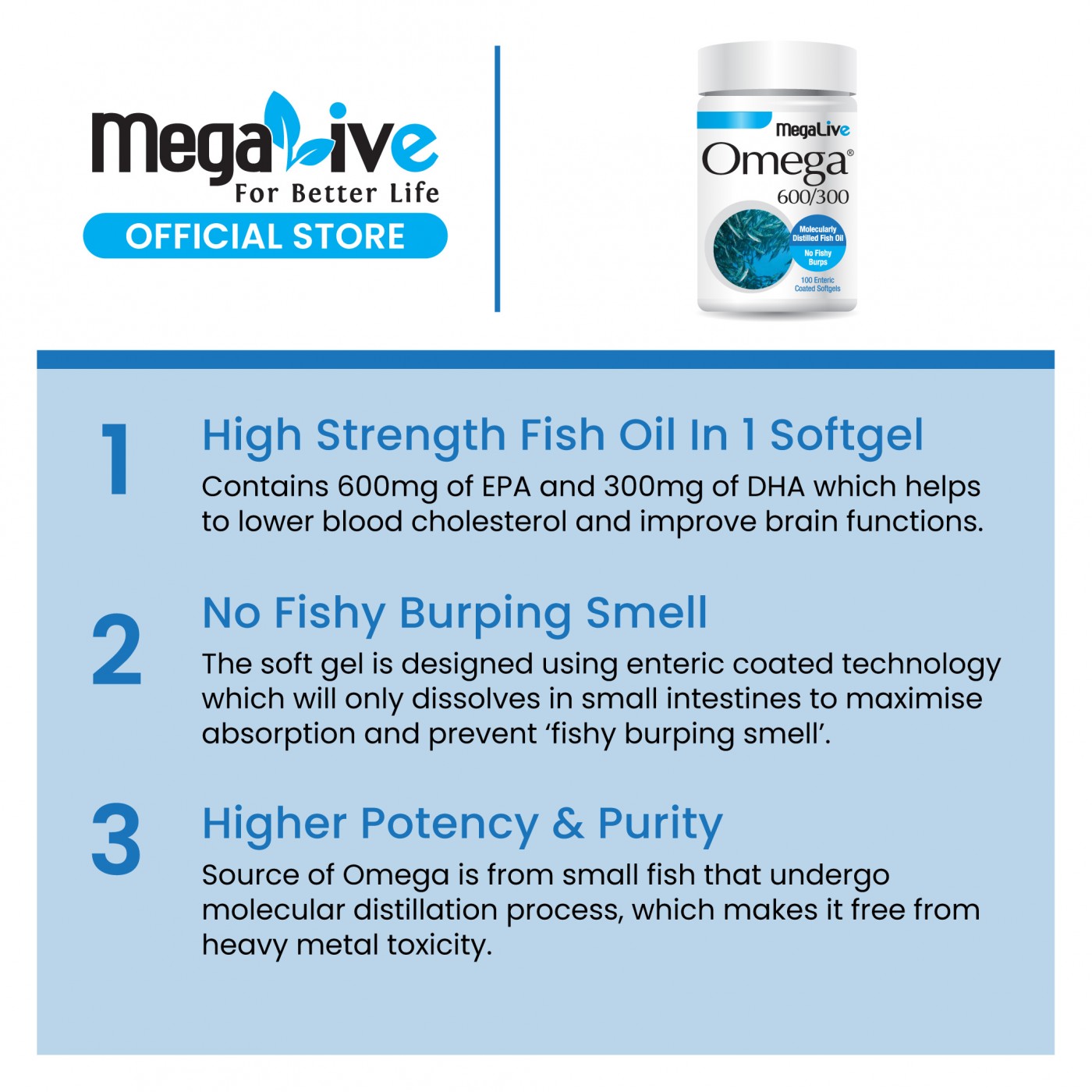 MegaLive Omega 600/300® Enteric Coated Softgel