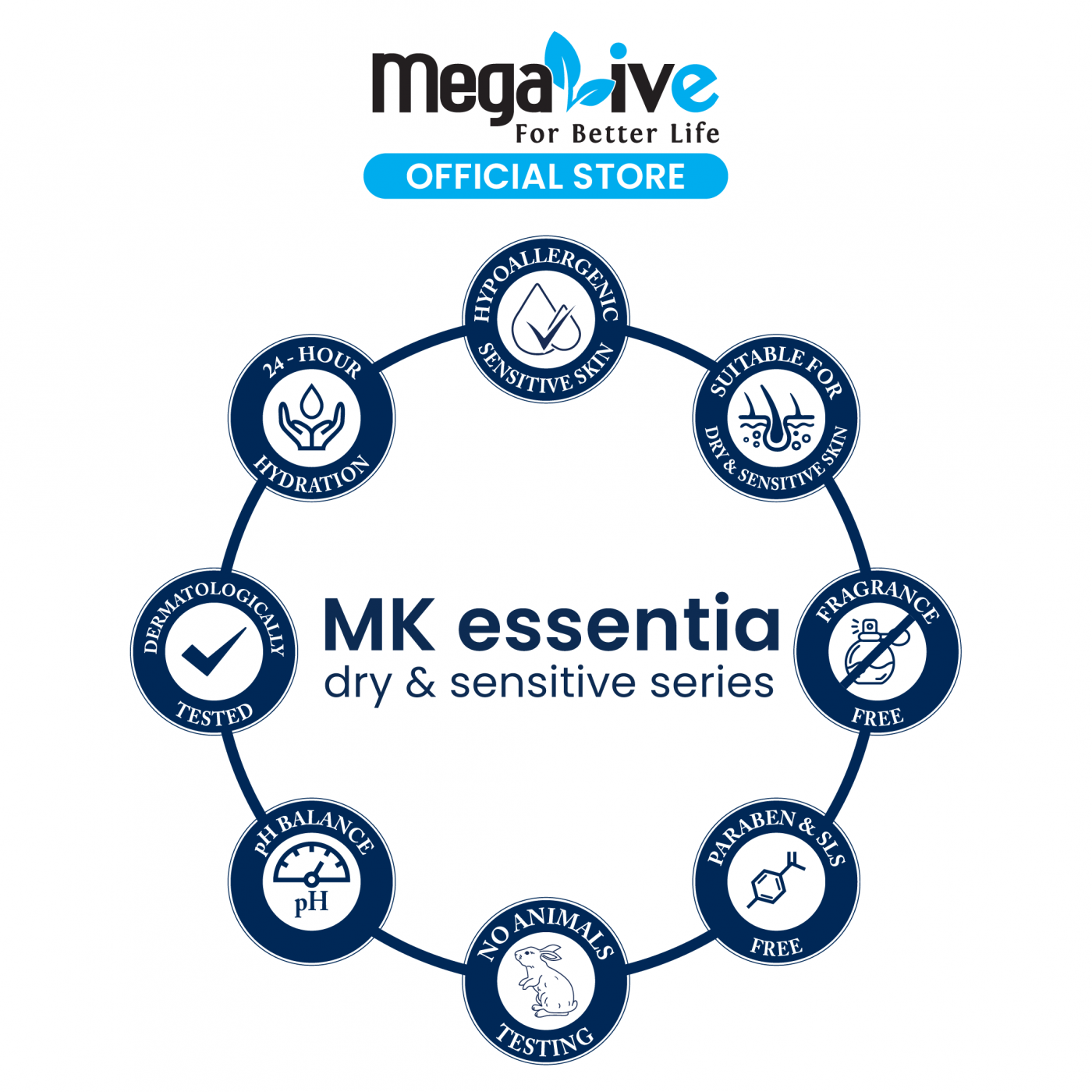 MK essentia Daily Soothing Milk Cleanser 